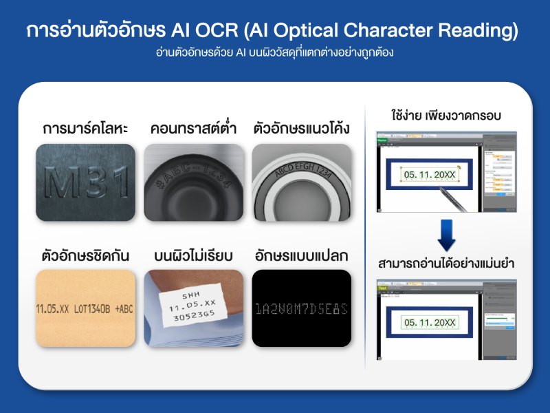 ภาพประกอบ หน้าบริการ